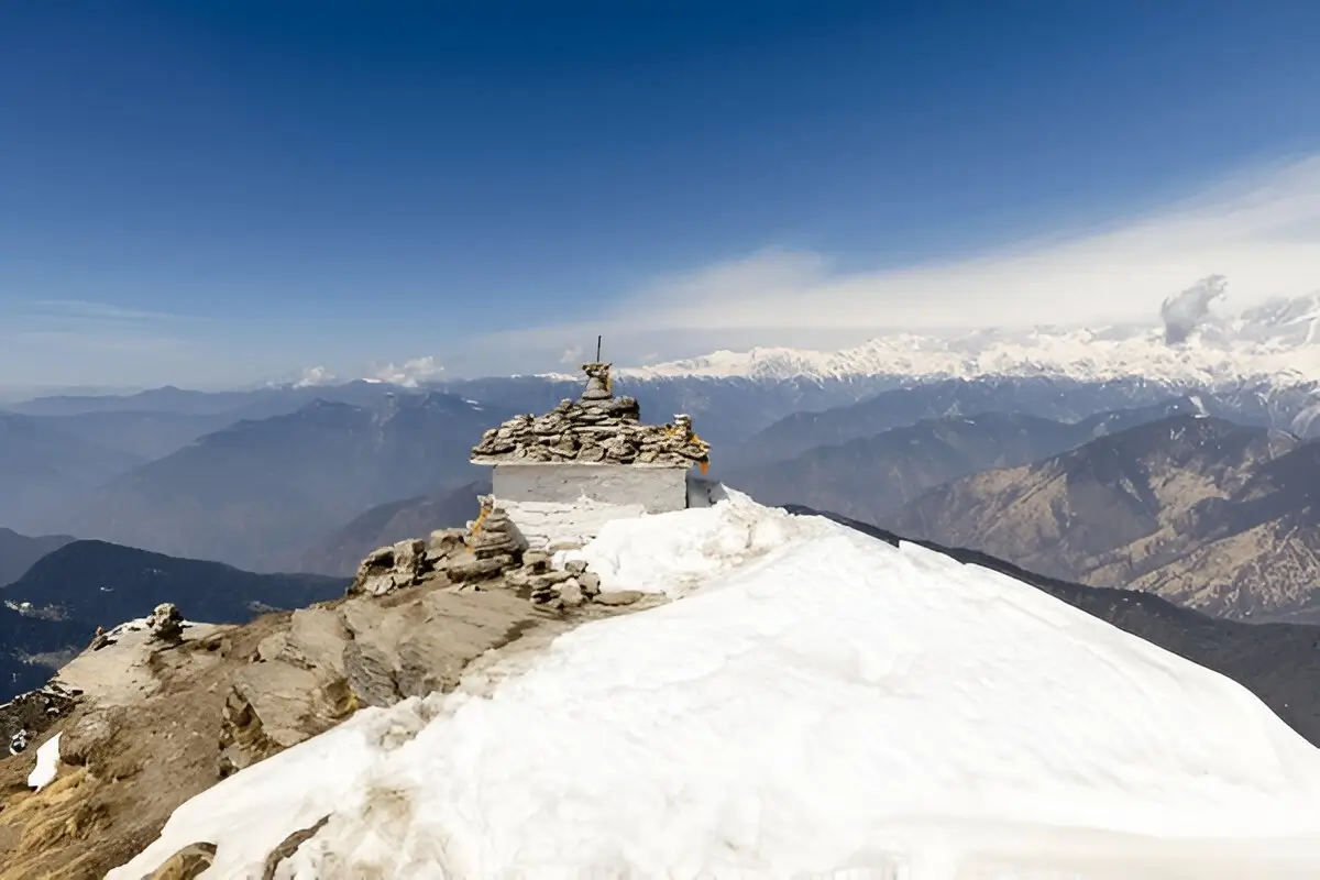 Chopta Tungnath Trip